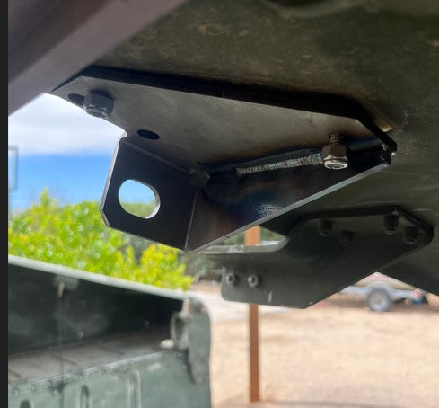 Hatch Hinges